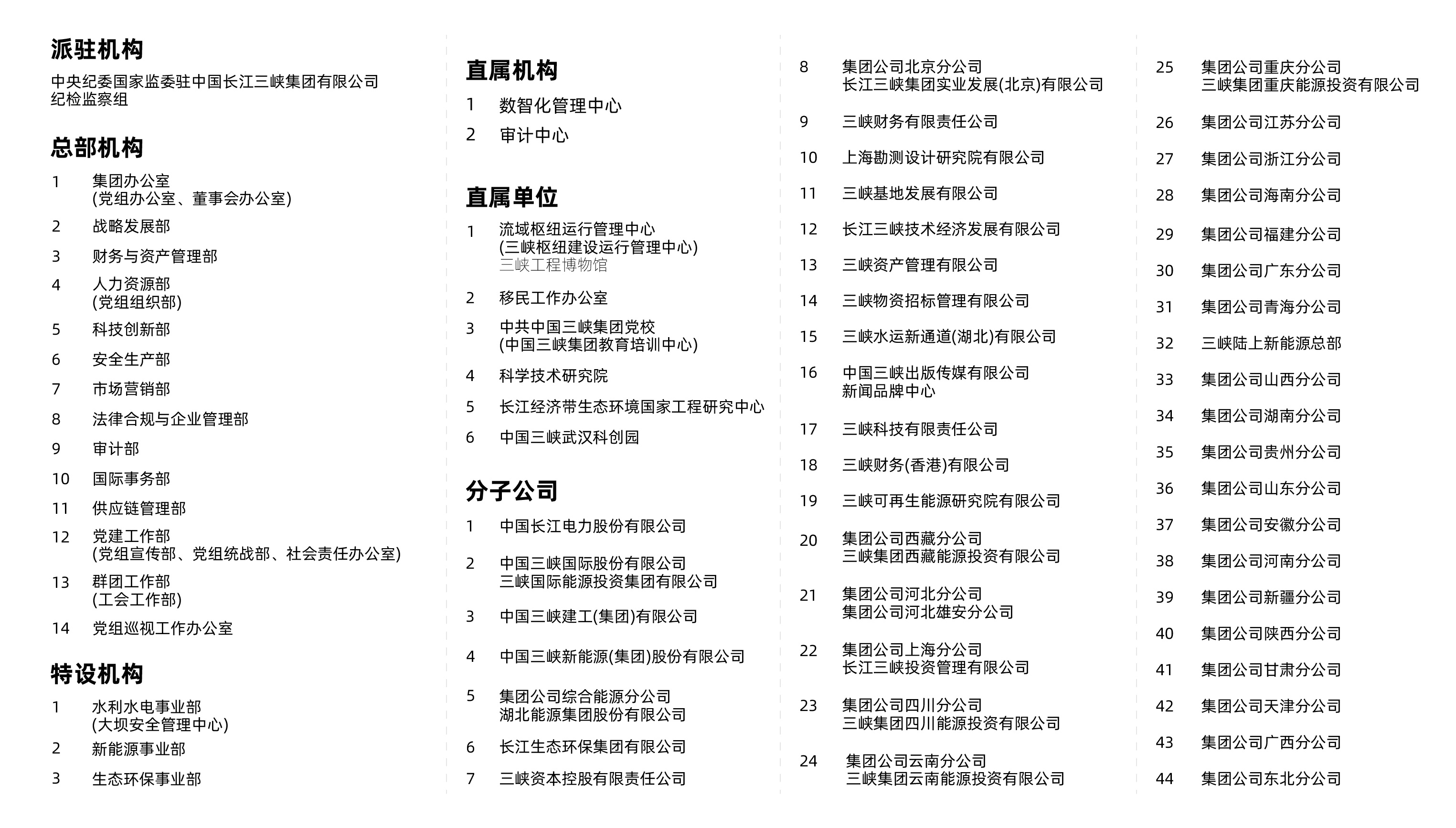 組織機構