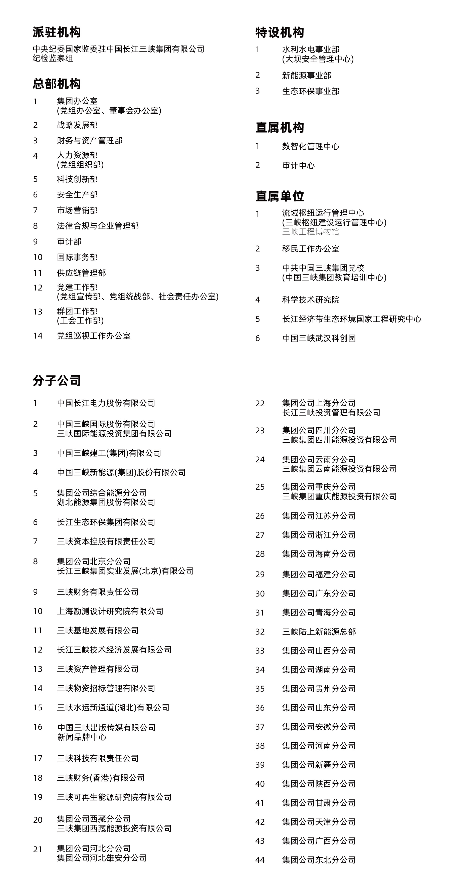 組織機構
